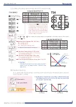 Preview for 11 page of Temcoline T50 Series User Manual