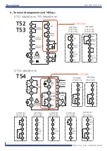 Preview for 16 page of Temcoline T50 Series User Manual