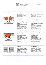 Preview for 19 page of Temelsan DK 1500 LS User Manual