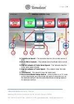 Preview for 32 page of Temelsan DK 1500 LS User Manual