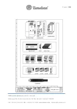 Preview for 69 page of Temelsan DK 1500 LS User Manual