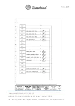 Preview for 72 page of Temelsan DK 1500 LS User Manual