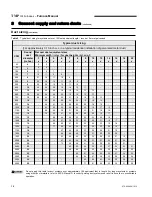 Предварительный просмотр 10 страницы Temp-O-Matic TMP-105 Manual