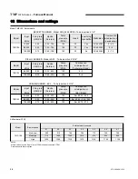 Предварительный просмотр 26 страницы Temp-O-Matic TMP-105 Manual