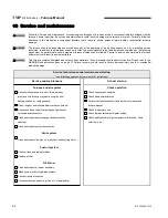 Preview for 20 page of Temp-O-Matic TMP Multi-Position User Manual