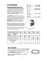 Preview for 13 page of Tempair TC-12HP Engineering, Installation And Service Manual