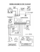 Preview for 28 page of Tempair TC-12HP Engineering, Installation And Service Manual