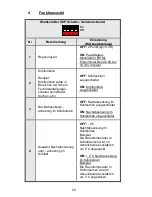 Предварительный просмотр 20 страницы Tempco Comfort 24V User Manual