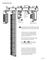 Предварительный просмотр 3 страницы Tempco PCM10001 Instructions Manual