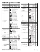 Preview for 4 page of Tempco PCM10005 Instructions Manual