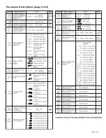 Preview for 5 page of Tempco PCM10005 Instructions Manual