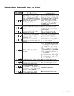 Preview for 14 page of Tempco PCM10005 Instructions Manual