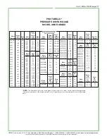 Preview for 7 page of Tempco Photohelic 3001 Installation And Operating Instructions Manual