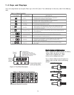 Preview for 9 page of Tempco TEC-2500 Instruction Manual