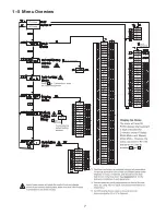 Предварительный просмотр 11 страницы Tempco TEC-2500 Instruction Manual