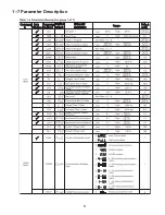 Preview for 13 page of Tempco TEC-2500 Instruction Manual