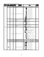 Предварительный просмотр 14 страницы Tempco TEC-2500 Instruction Manual