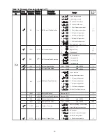 Предварительный просмотр 15 страницы Tempco TEC-2500 Instruction Manual