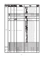 Предварительный просмотр 18 страницы Tempco TEC-2500 Instruction Manual