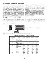 Предварительный просмотр 23 страницы Tempco TEC-2500 Instruction Manual