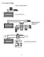 Предварительный просмотр 28 страницы Tempco TEC-2500 Instruction Manual