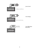 Предварительный просмотр 29 страницы Tempco TEC-2500 Instruction Manual