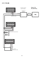 Предварительный просмотр 32 страницы Tempco TEC-2500 Instruction Manual