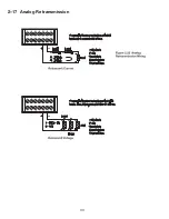 Предварительный просмотр 34 страницы Tempco TEC-2500 Instruction Manual