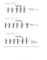 Предварительный просмотр 45 страницы Tempco TEC-2500 Instruction Manual