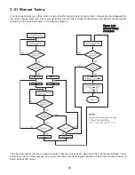 Предварительный просмотр 57 страницы Tempco TEC-2500 Instruction Manual