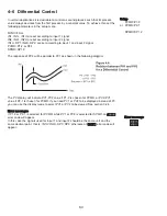 Предварительный просмотр 68 страницы Tempco TEC-2500 Instruction Manual