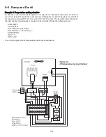 Предварительный просмотр 82 страницы Tempco TEC-2500 Instruction Manual