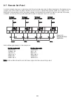 Предварительный просмотр 84 страницы Tempco TEC-2500 Instruction Manual