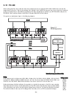 Предварительный просмотр 88 страницы Tempco TEC-2500 Instruction Manual