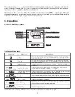 Предварительный просмотр 9 страницы Tempco TEC-4220 User Manual