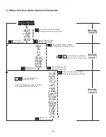 Предварительный просмотр 10 страницы Tempco TEC-4220 User Manual