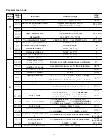 Предварительный просмотр 11 страницы Tempco TEC-4220 User Manual