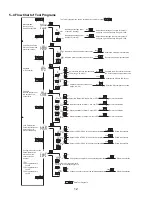 Предварительный просмотр 12 страницы Tempco TEC-4220 User Manual