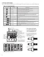 Preview for 8 page of Tempco TEC-9300 Instruction Manual