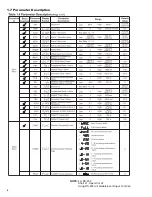 Preview for 12 page of Tempco TEC-9300 Instruction Manual