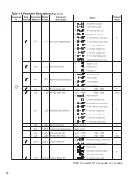 Preview for 14 page of Tempco TEC-9300 Instruction Manual