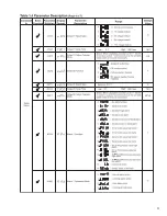 Preview for 15 page of Tempco TEC-9300 Instruction Manual