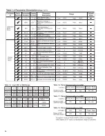 Preview for 18 page of Tempco TEC-9300 Instruction Manual