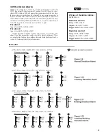 Предварительный просмотр 35 страницы Tempco TEC-9300 Instruction Manual