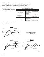 Preview for 42 page of Tempco TEC-9300 Instruction Manual