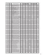 Preview for 71 page of Tempco TEC-9300 Instruction Manual