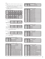 Preview for 73 page of Tempco TEC-9300 Instruction Manual