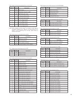 Preview for 75 page of Tempco TEC-9300 Instruction Manual