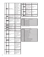 Preview for 78 page of Tempco TEC-9300 Instruction Manual