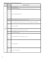 Preview for 82 page of Tempco TEC-9300 Instruction Manual